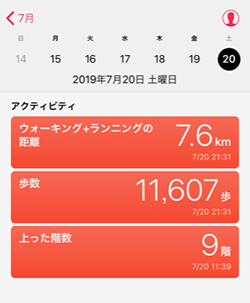 六本木クリーンアップ参加報告
